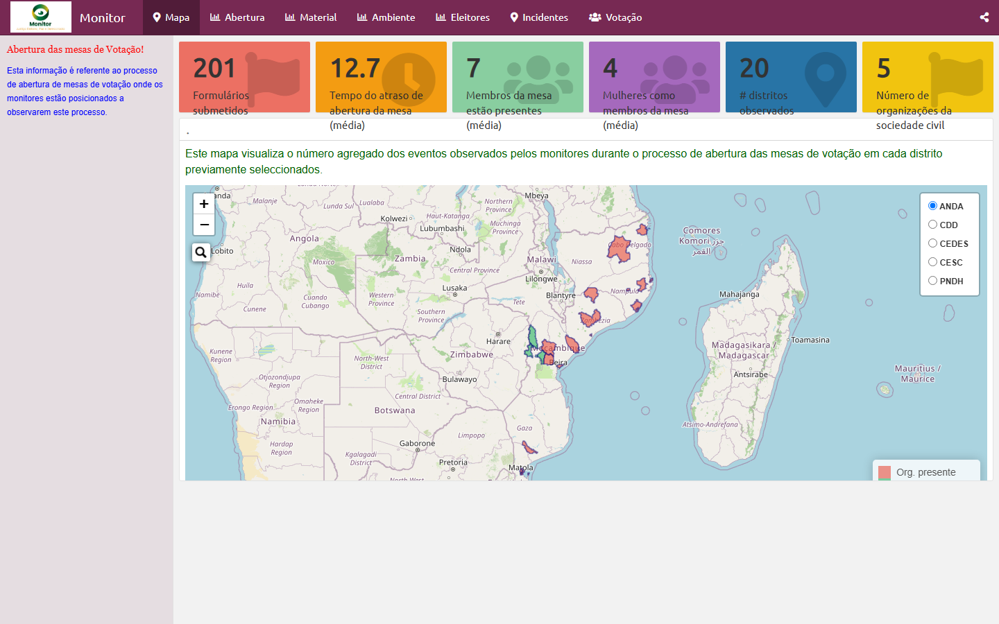Polling stations opening dashboard